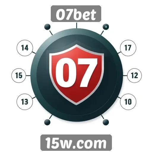 Avaliação da segurança e confiabilidade do 07bet